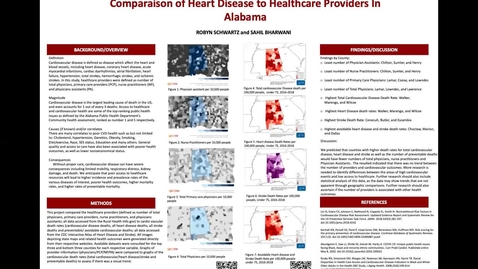 Thumbnail for Comparison of Heart Disease to Healthcare Providers in Alabama