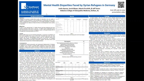 Thumbnail for Mental Health Disparities Faced by Syrian Refugees in Germany