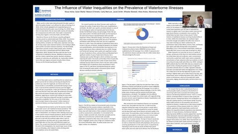 Thumbnail for The Influence of Water Inequalities on the Prevalence of Waterborne Illnesses
