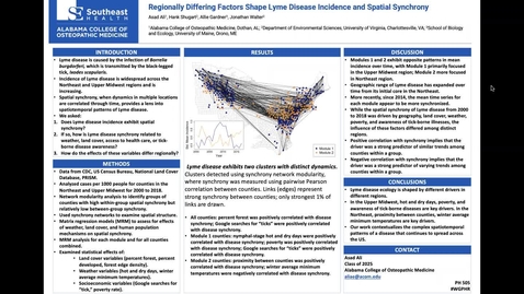 Thumbnail for entry Regionally Differing Factors Shape Lyme Disease Incidence and Spatial Synchrony