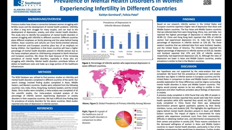 Thumbnail for Prevalence of Mental Health Disorders in Women Experiencing Infertility in Different Countries