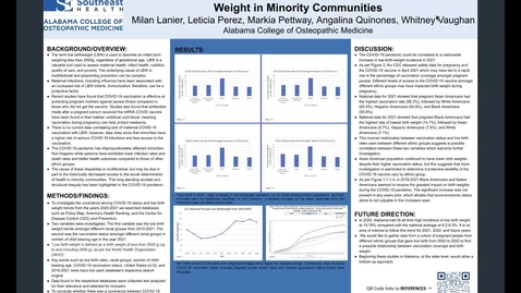 Thumbnail for entry Correlation Between COVID-19 Vaccination Status and Low-Birth Weight in Minority Communities