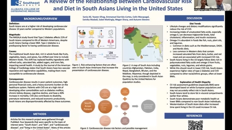Thumbnail for A Review of the Relationship Between Cardiovascular Risk and Diet in South Asians Living in the United States