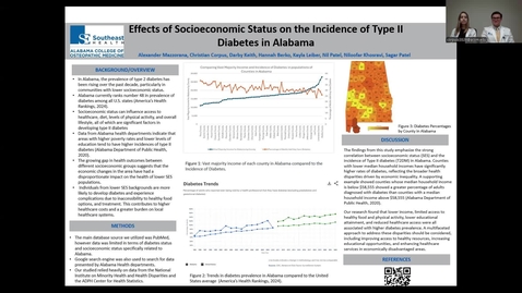 Thumbnail for Effects of Socioeconomic Status on the Incidence of Type II Diabetes in Alabama