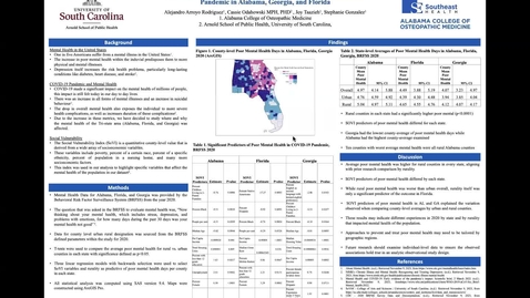 Thumbnail for entry Social Vulnerability Related to Mental Health During the 2020 COVID-19 Pandemic in Alabama, Georgia, and Florida