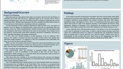 Thumbnail for The Associations Between Burn Outcomes and Distance From Burn Units in the U.S.