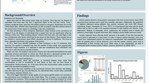 Thumbnail for entry The Associations Between Burn Outcomes and Distance From Burn Units in the U.S.