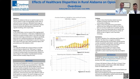 Thumbnail for Effects of Healthcare Disparities in Rural Alabama on Opioid Overdose