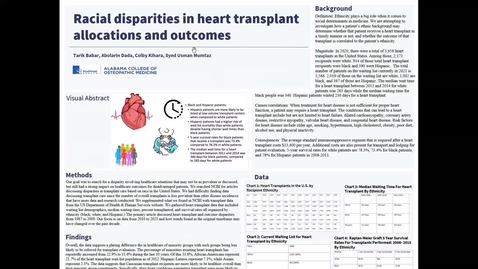 Thumbnail for entry Racial Disparities in Heart Transplant Allocations and Outcomes