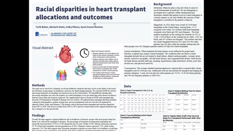 Thumbnail for Racial Disparities in Heart Transplant Allocations and Outcomes