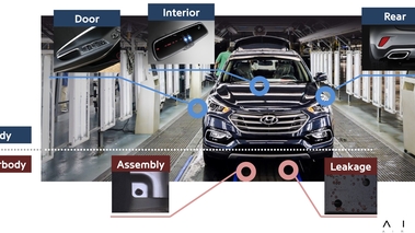 Accelerating Visual Inspection of Vehicle Underbody for Faulty Detection through Deep Learning [S31451]