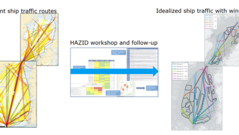 Thumbnail for Study on maritime safety and wind farms in  the Gulf of Bothnia