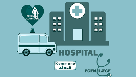 Thumbnail for Sundhedsstrukturkommissionens anbefalinger. Forudsætninger og konsekvenser