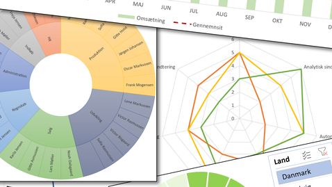 Thumbnail for Visualisering med Diagrammer og Sparklines i Excel