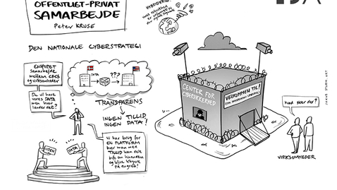 Thumbnail for Cybersikkerhed i et offentligt -privat samarbejde