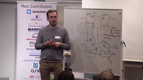 Thumbnail for Start-Ups in Blue Denmark: Cool4sea by Daniel Buhl Hansen