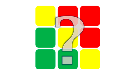 Thumbnail for Hvordan du (ikke) skal bruge risikomatricer