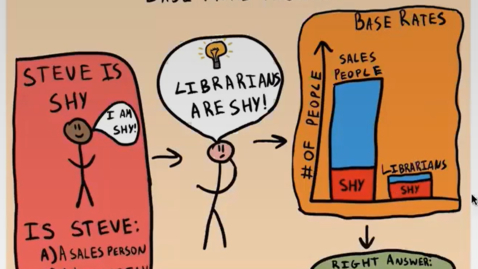 Thumbnail for How to not be fooled by statistics in everyday life