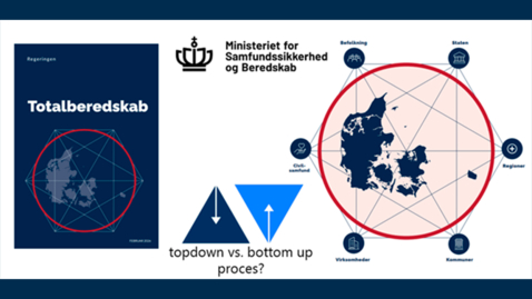 Thumbnail for Danmark i en ny verdensorden – konsekvenser for sikkerhed, forsvar og national robusthed