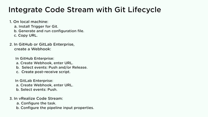 Thumbnail for channel vRealize Code Stream