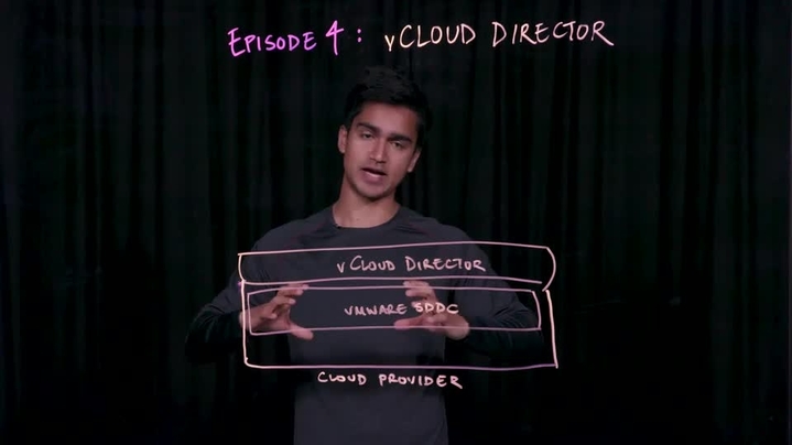Thumbnail for channel vCloud Director