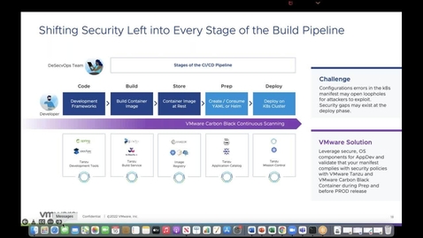 Thumbnail for entry final_Securing the Container Lifecycle from Build to Run