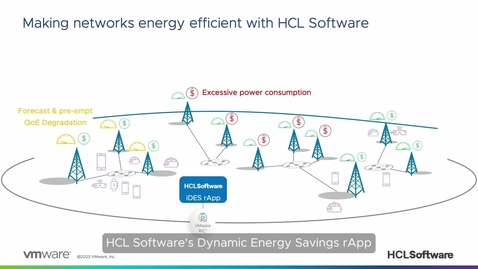 Thumbnail for entry HCL Software Dynamic Energy Savings iDES rApp
