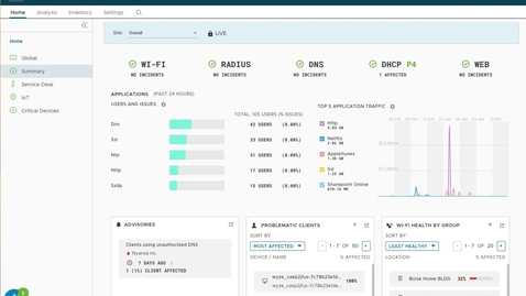 Thumbnail for entry Demo - Visibility the Edge Intelligence Platform Provides in an IoT Environment