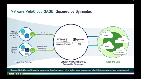 Thumbnail for entry VMware VeloCloud SASE, Secured by Symantec Demo