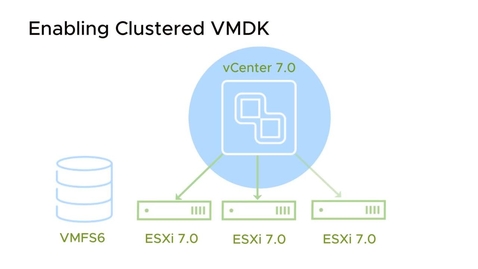 Thumbnail for entry Clustered VMDK for WSFC with the vSphere Client