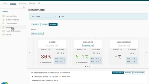 Thumbnail for entry Accessing VMware Edge Network Intelligence &amp; SD-WAN Analytics from VMware Edge Cloud Orchestrator