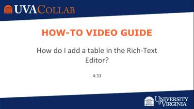How Do I Add Edit A Table In The Rich Text Editor Getting Started Uvacollab Help