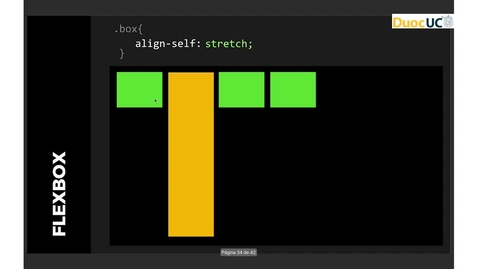 Miniatura para la entrada Estructura para Sitios Web con Flexbox Parte2