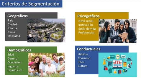 Miniatura para la entrada Identificación del usuario y sus necesidades