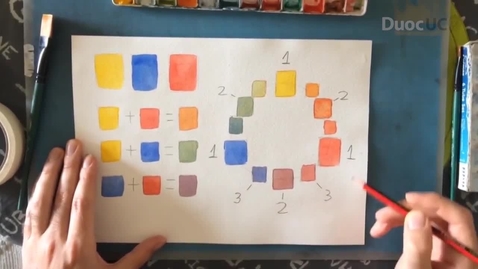 Miniatura para Tutorial Acuarela 2