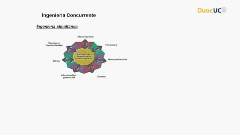 Miniatura para la entrada Tecnologías Cax, y el Ciclo de Vida