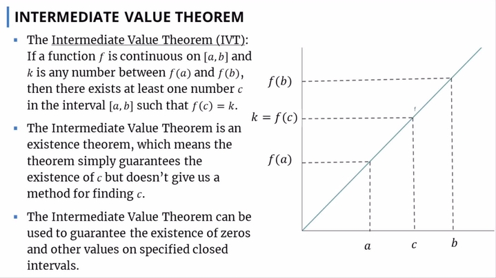 Thumbnail for channel MAT1300: Calculus