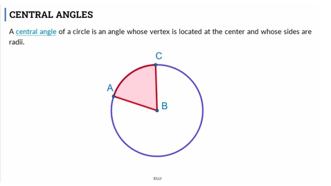 Thumbnail for Lesson: Circles