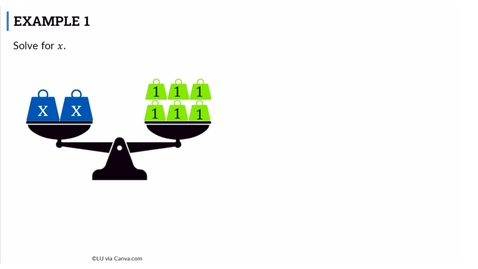 Thumbnail for Lesson: Solving One-Step Equations with Multiplication and Division