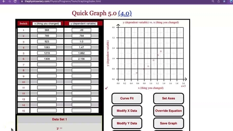 Thumbnail for Using Quick Graphs in Physics Labs