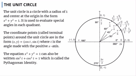 Thumbnail for Angles and Unit Circle Review (Part 3)