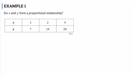 Thumbnail for Lesson: Proportional vs. Non-Proportional