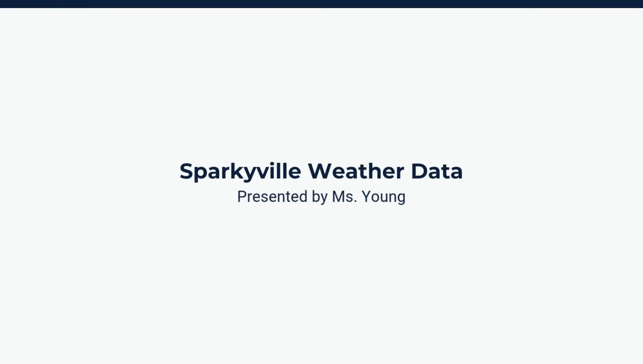 Lesson 3: Observing and Recording Weather