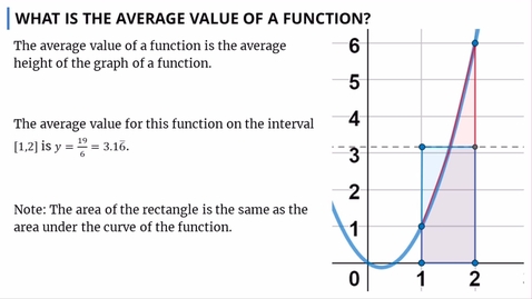 Thumbnail for Average Value of a Function