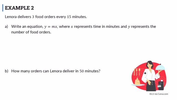 Lesson: Slope Word Problems (SR2)