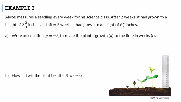 Lesson: Slope Word Problems (SR3)