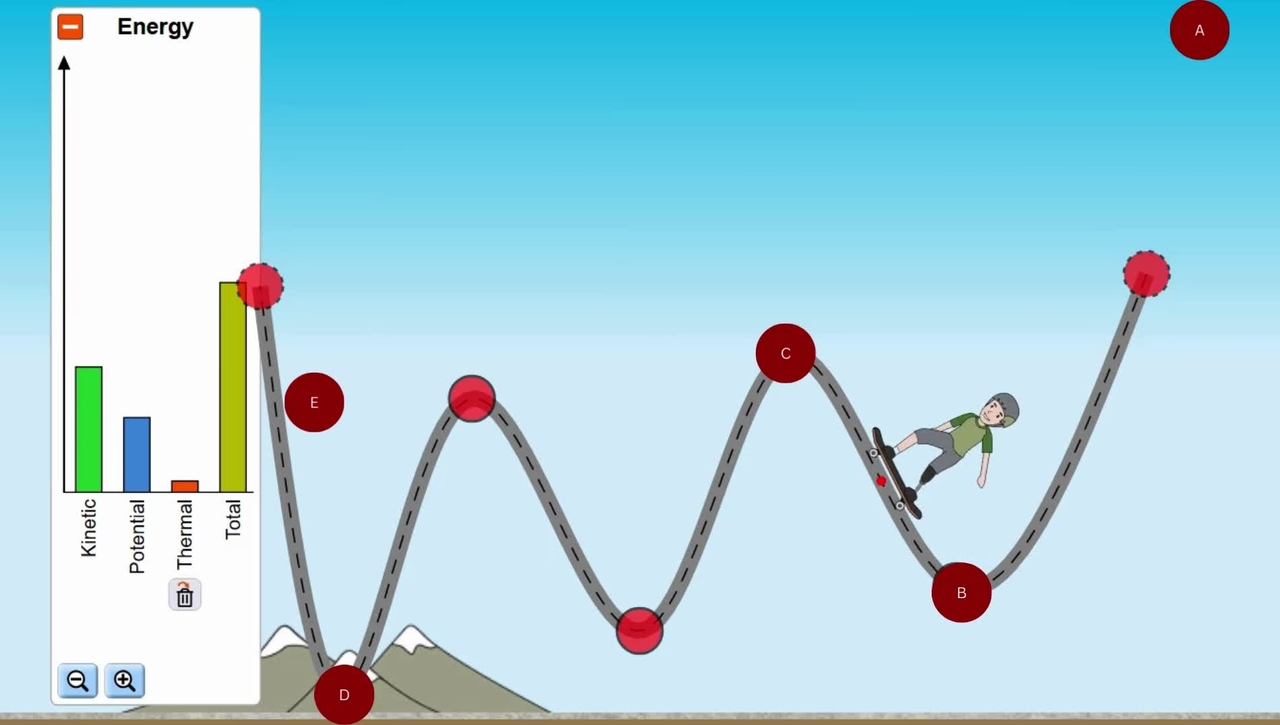 Skate Park Video - Key