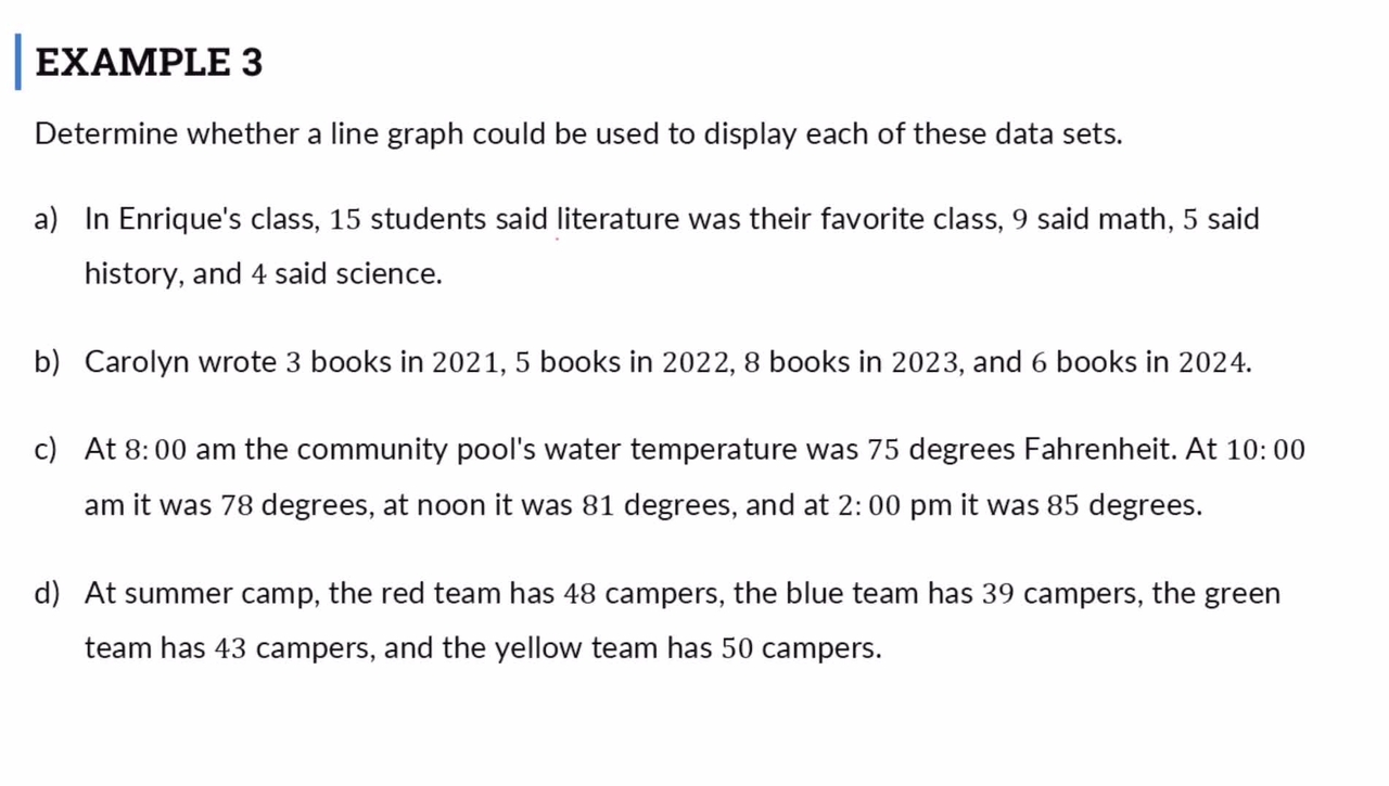 Lesson: Line Graphs (SR3)
