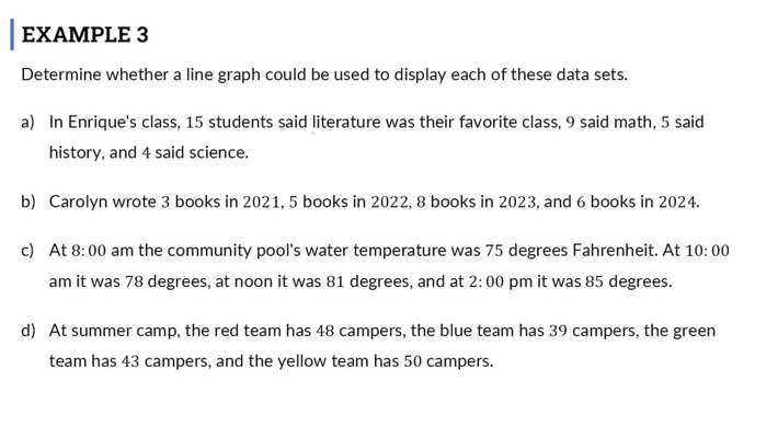 Lesson: Line Graphs (SR3)