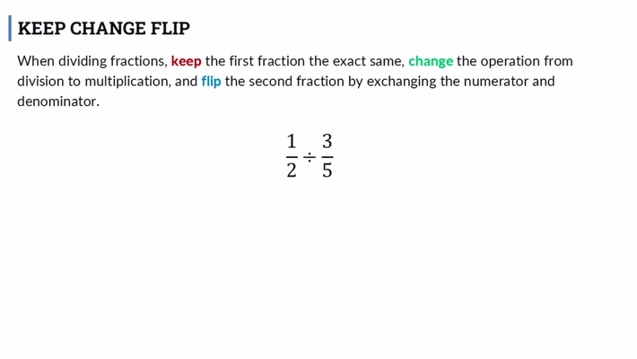 Lesson: Dividing Fractions: Segment 1